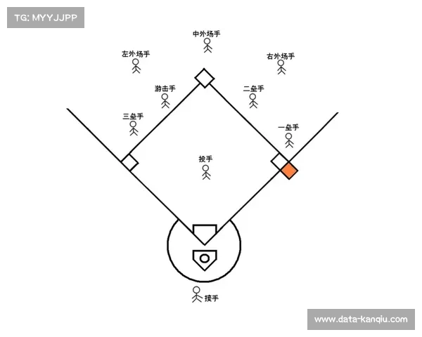 北京中小学推广软式棒垒球课程 校本课程覆盖率达到60%