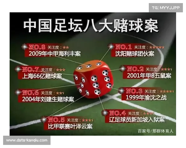 加强足球博彩危害宣传 中超联赛坚决抵制非法赌球行为 加强足球博彩危害宣传 中超联赛坚决抵制非法赌球行为