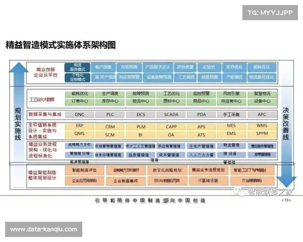 体育制造与服务加速数字融合 催生智能装备订阅模式 体育制造与服务加速数字融合 催生智能装备订阅模式